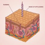 RUNNING - WAKE UP PPLAUDING - LP