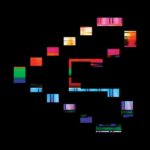 SQUAREPUSHER - BE UP A HELLO - LP