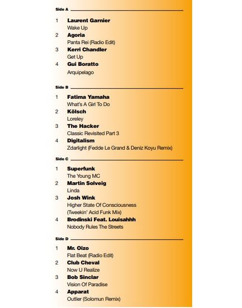 Un nouveau volume de l'Anthologie de la musique électronique pour redécouvrir tous les joyaux de la house, de l'électro et de la techno sur un double vinyle LP.