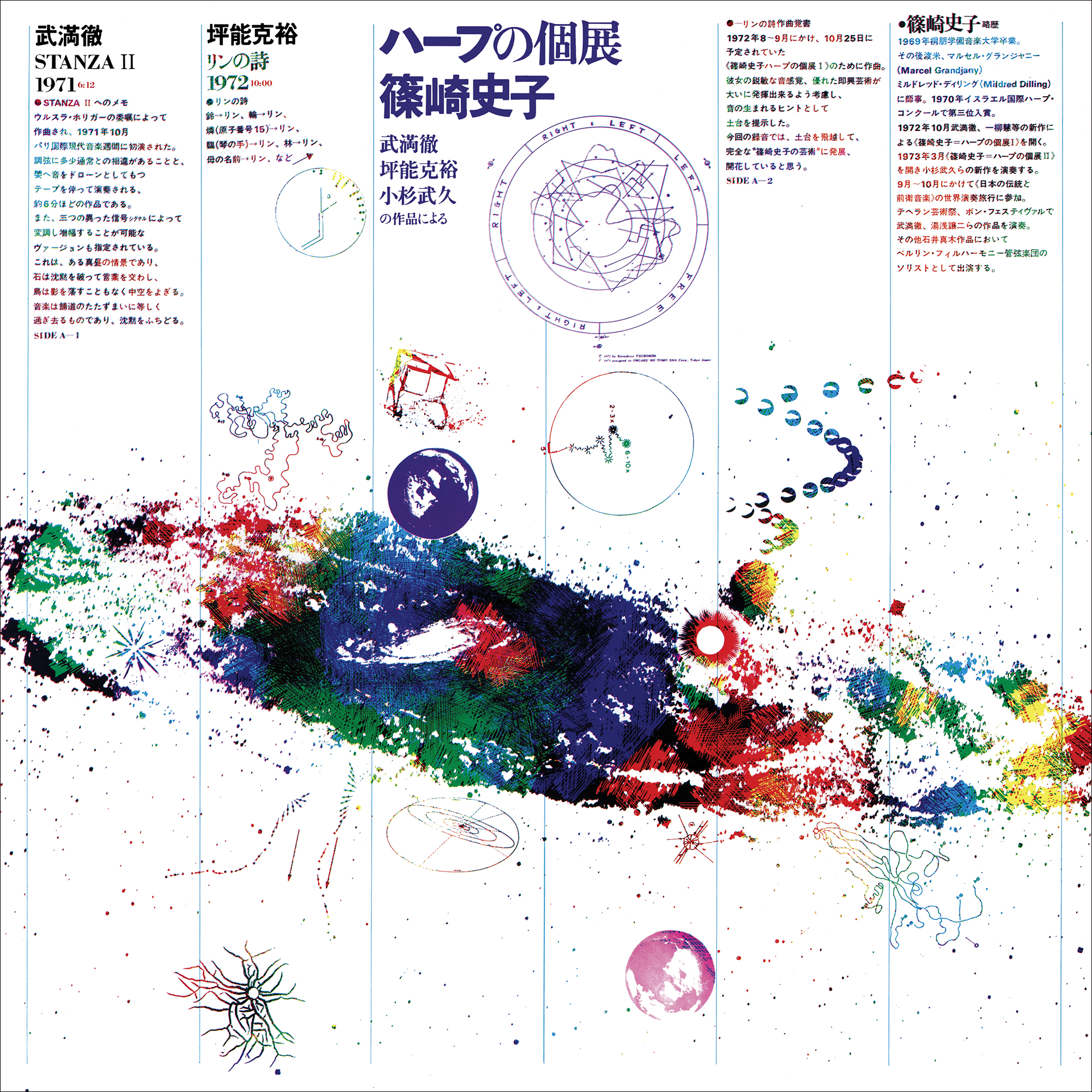 AYAKO SHINOZAKI - MUSIC NOW FOR HARP - LP